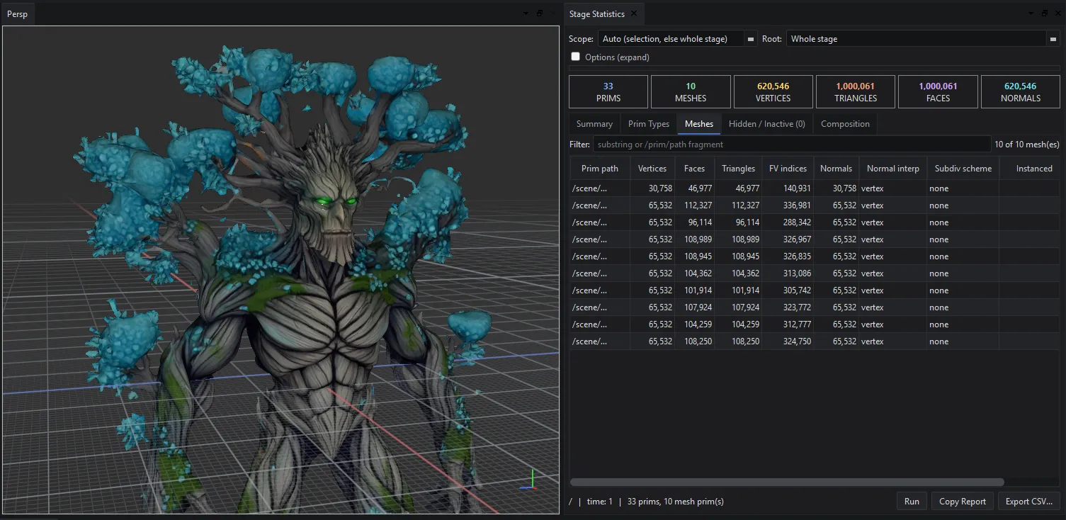 The Stage Statistics panel showing prim, mesh, vertex, triangle, and normal counts along with a per-mesh topology table